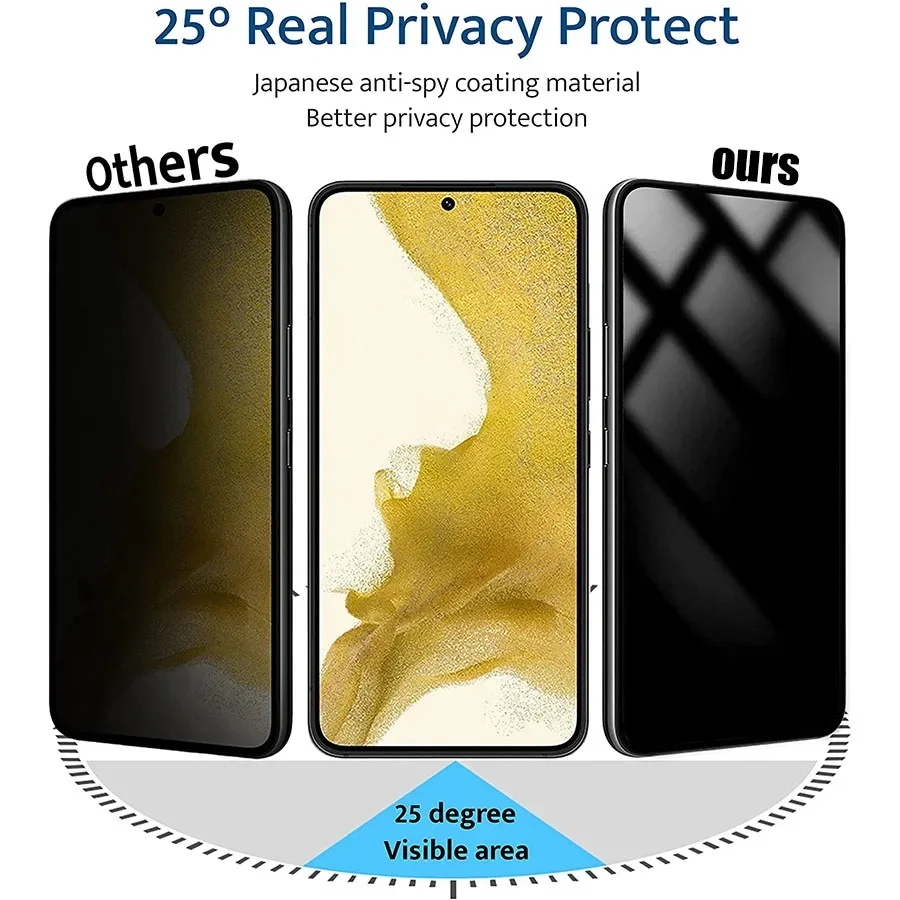 Anti casus gizlilik hidrojel F - Huawei Nova 12 incelemesi ve fiyatı